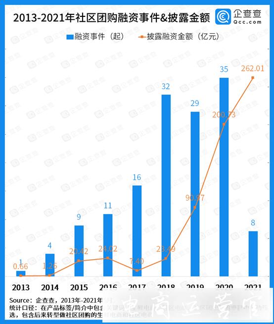 美團(tuán)被要求整改 下架售價0.01元的[秒殺商品]